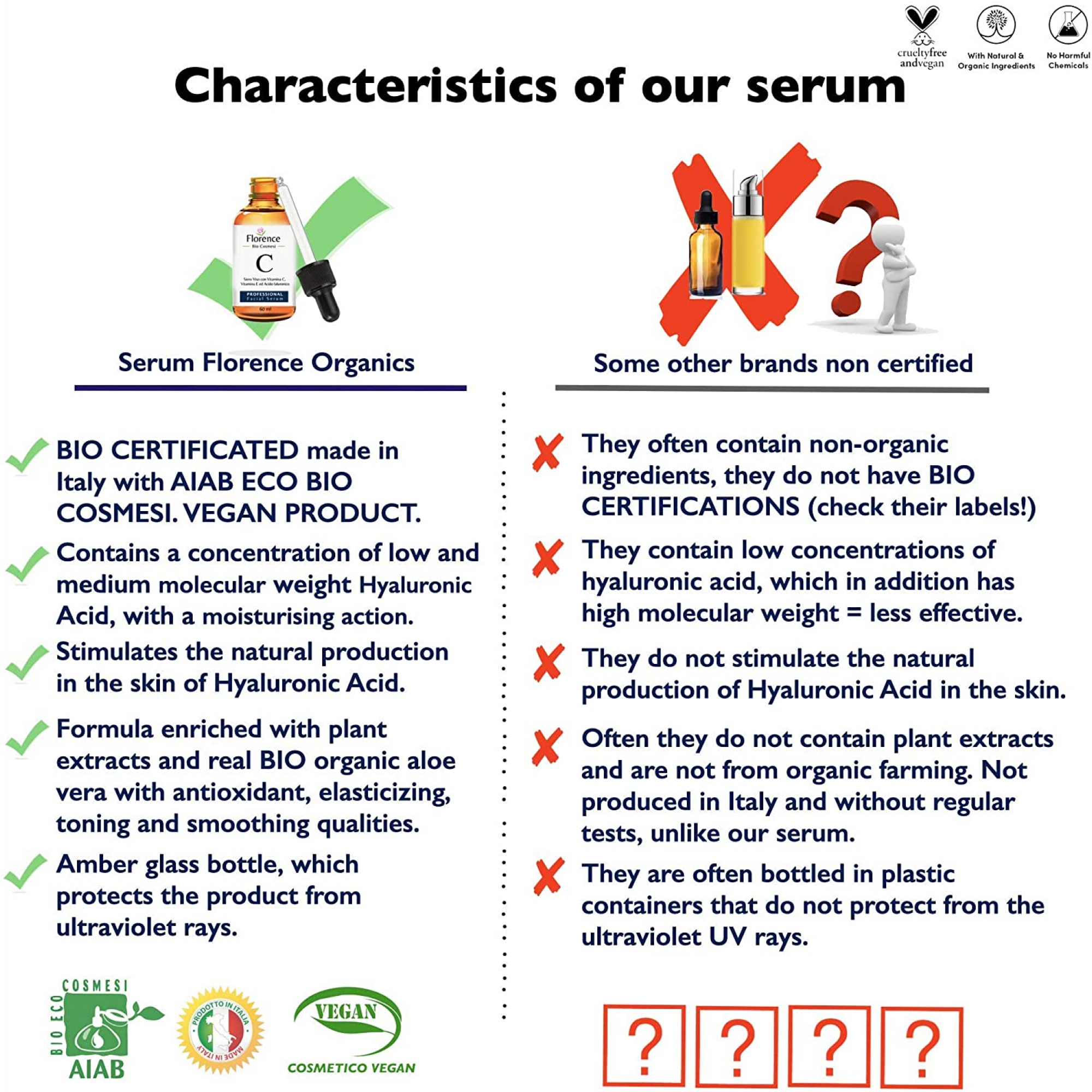 Органичен серум с витамин C и хиалуронова киселина 60 мл - Florence Organics - Image 3