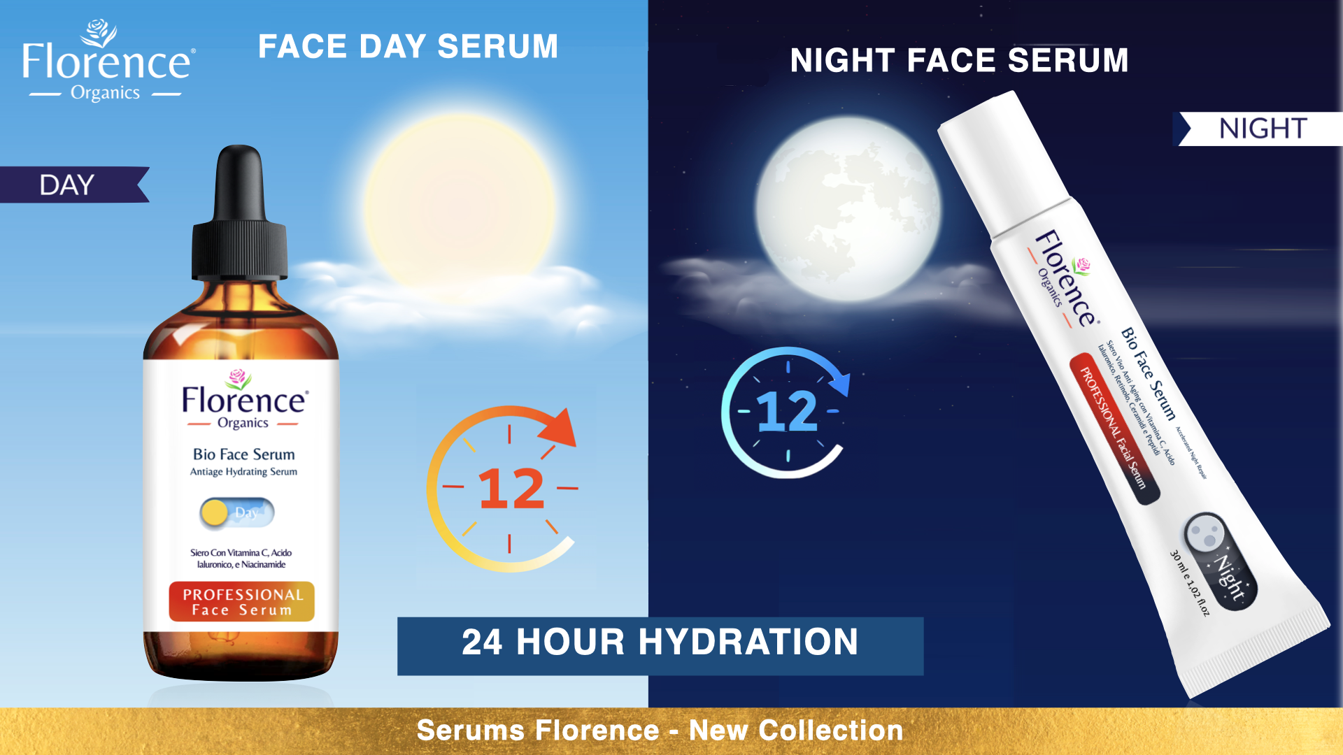 Био серум за лице, нощен ремонт с витамин C и хиалуронова киселина 30 мл - Florence Organics - Image 7