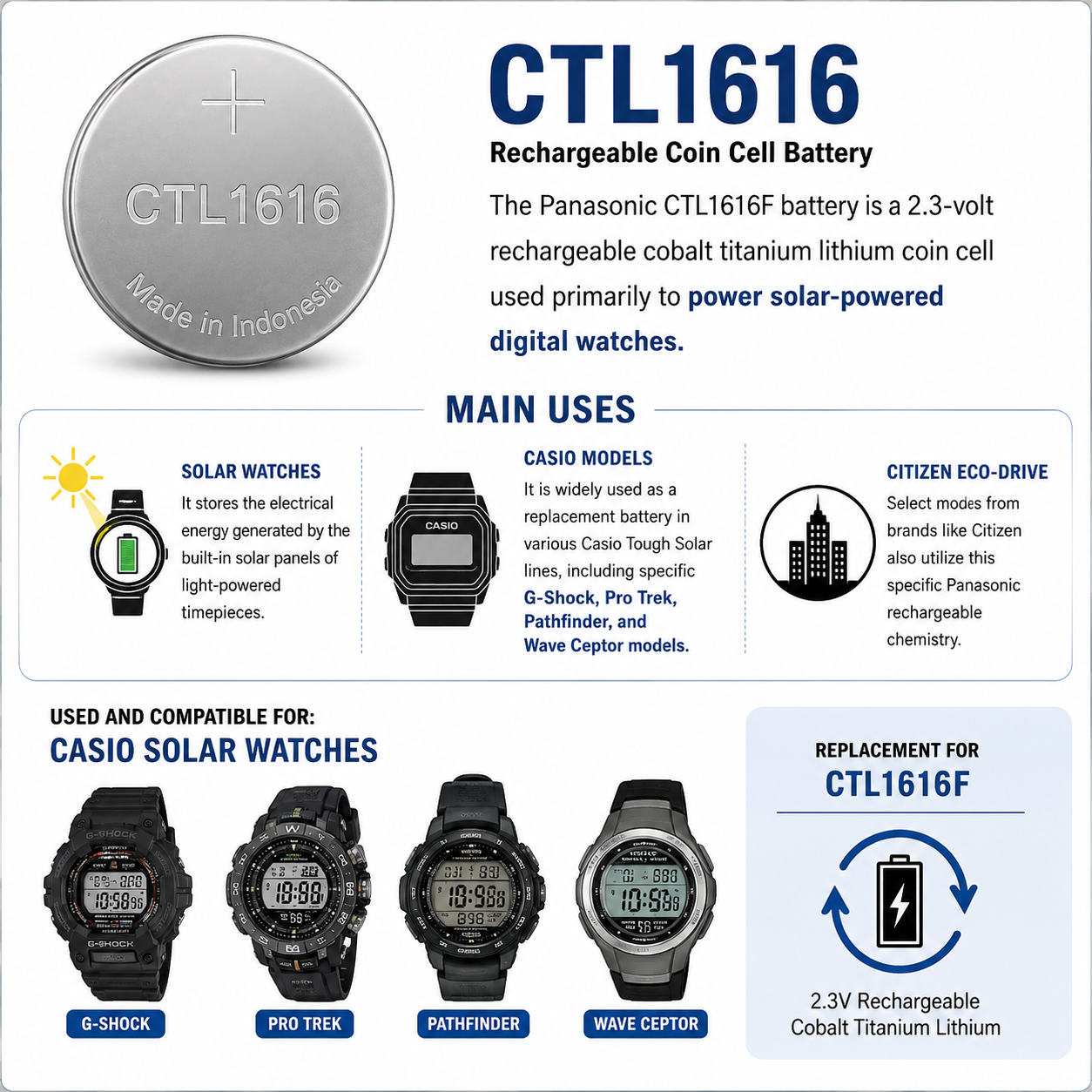 Капацитор на батерия Casio Panasonic CTL1616 за часовници - Image 5