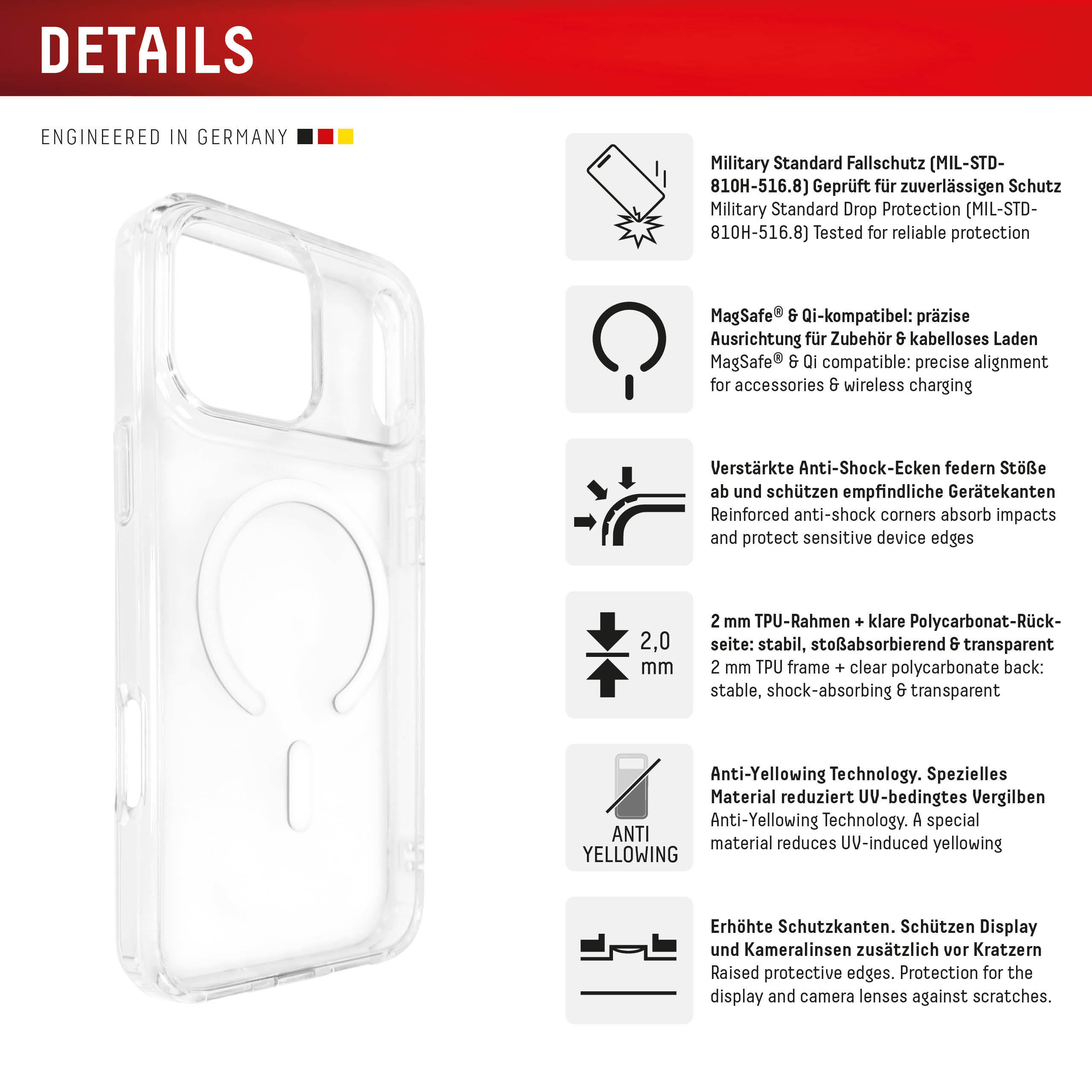 Прозрачен защитен калъф DISPLEX за iPhone 18 Pro Max / 17 Pro Max - Image 3